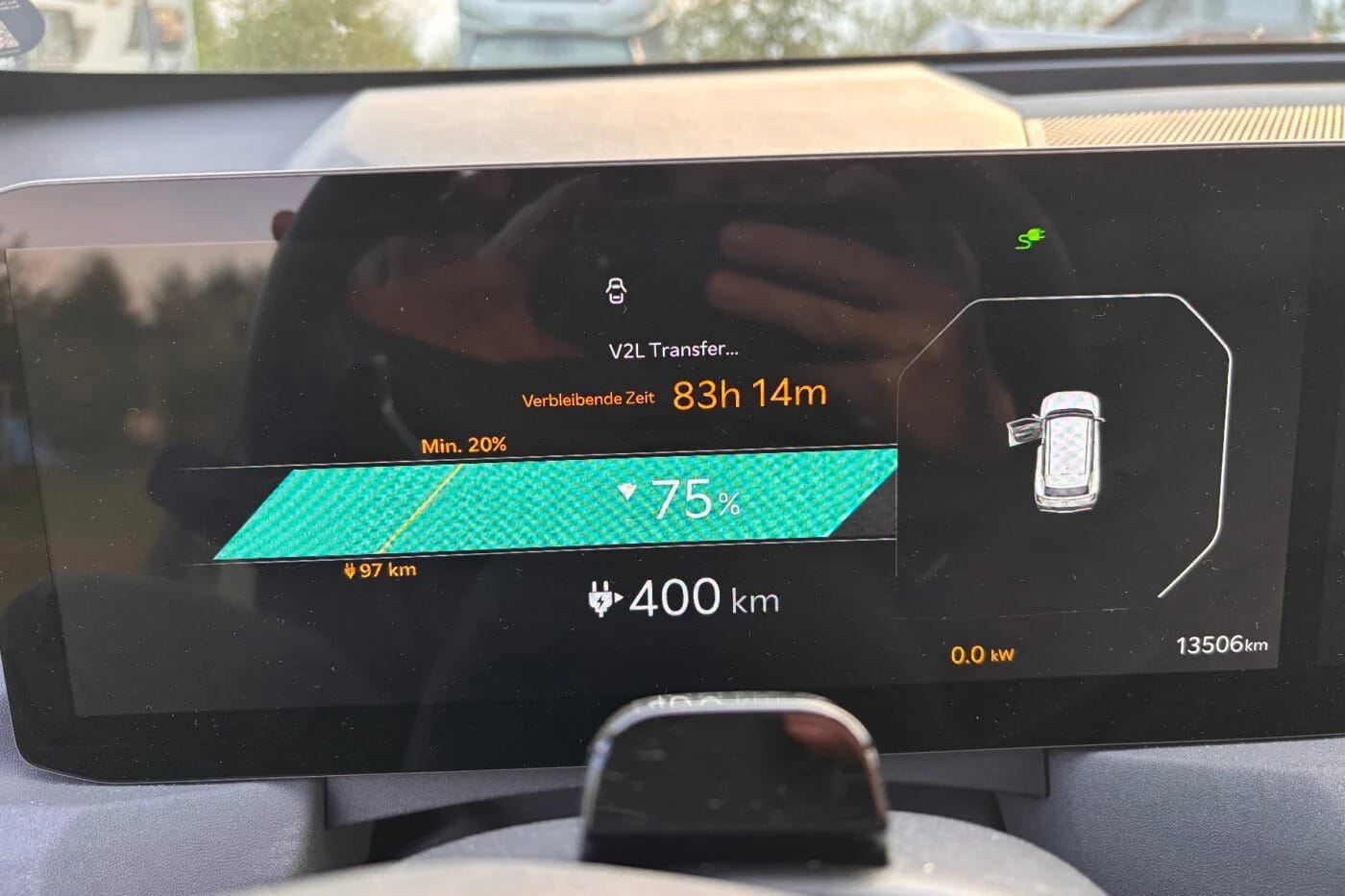 Το μεγάλο τεστ του Kia EV5: Τι συμβαίνει όταν κουβαλάς τροχόσπιτο;