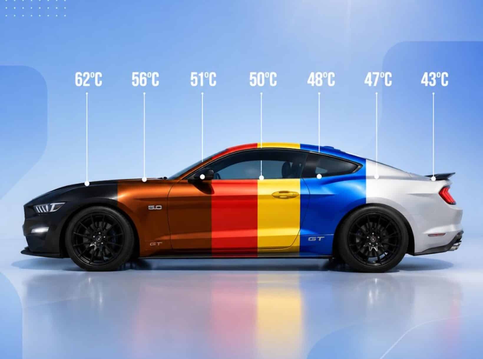 Μαύρο ή λευκό αυτοκίνητο το καλοκαίρι; Πώς επηρεάζει τη θερμοκρασία και την αυτονομία