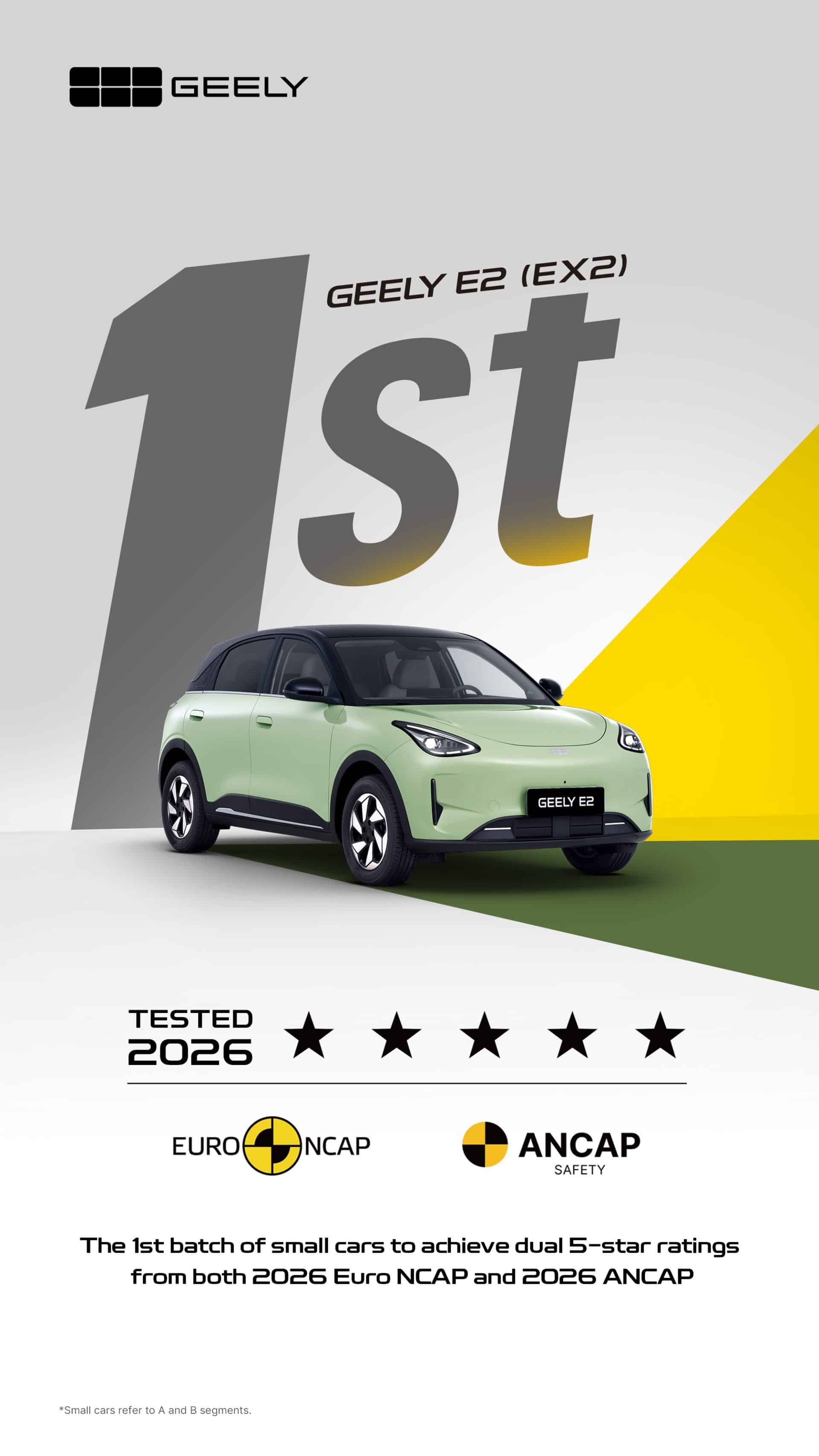 Το Geely E2 κατακτά την κορυφαία διάκριση ασφάλειας στα Euro NCAP 2026 και ANCAP 2026