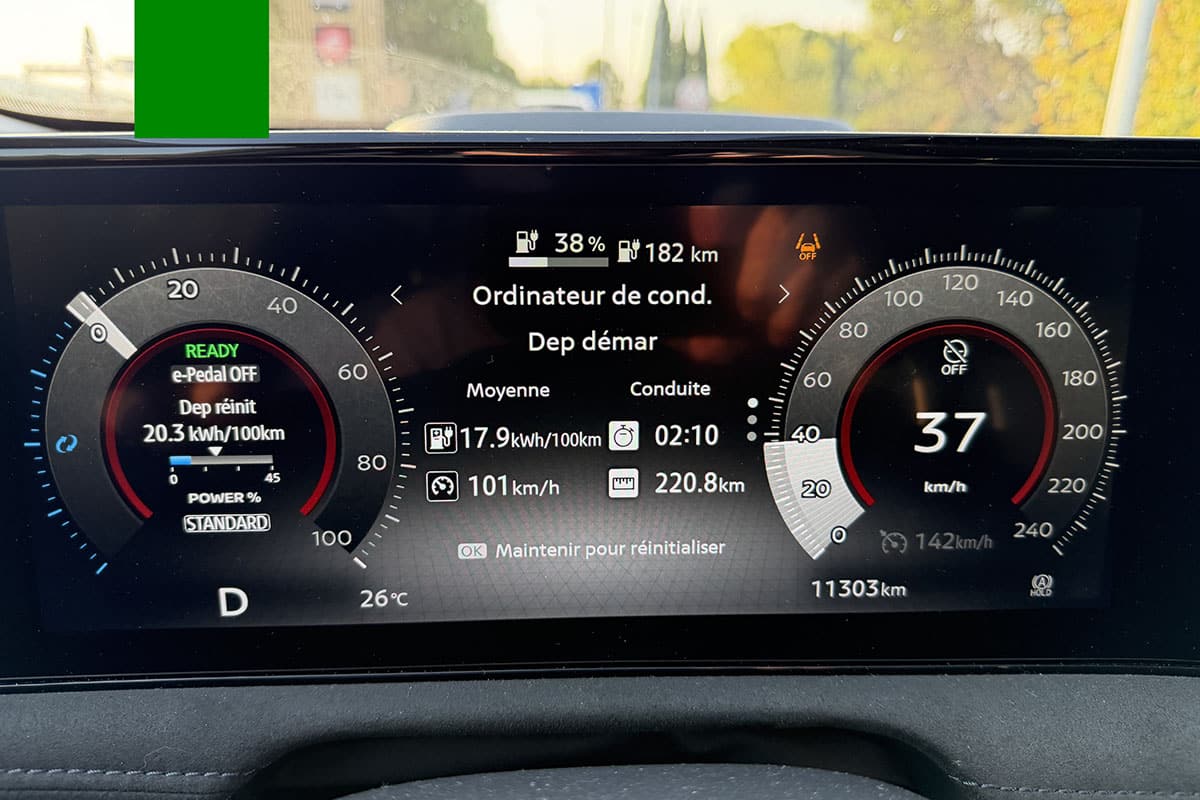 Το Nissan Ariya στο μικροσκόπιο μετά από ένα μήνα και 3.200 χλμ.