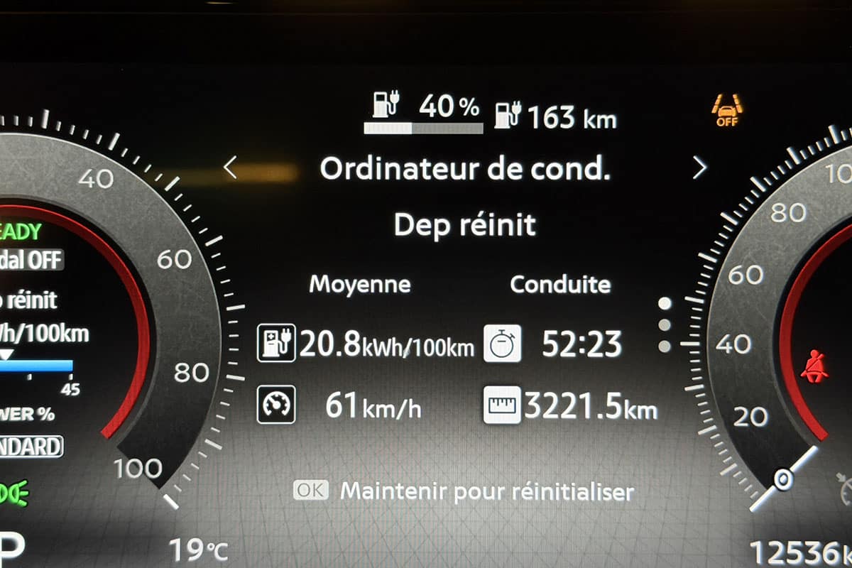 Το Nissan Ariya στο μικροσκόπιο μετά από ένα μήνα και 3.200 χλμ.