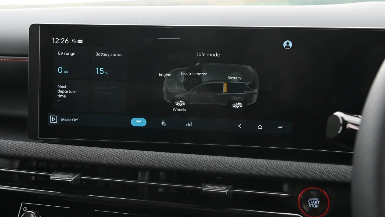 Hyundai Tucson vs Toyota RAV4 vs Mitsubishi Outlander: Η ελίτ των PHEV SUV συγκρούεται