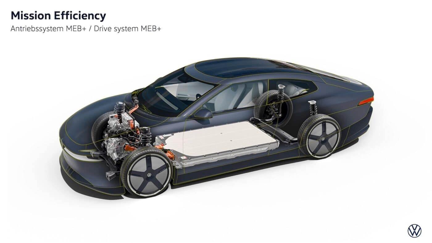 Volkswagen Mission Efficiency: Το ηλεκτρικό που κάνει 1.278 χλμ. με μία φόρτιση