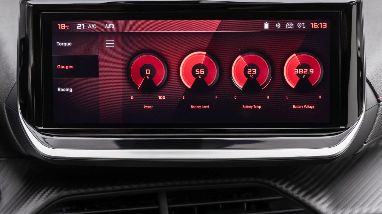 E-208 GTi: Το μικρό Peugeot που μετατράπηκε σε ηλεκτρικό πυραυλάκι