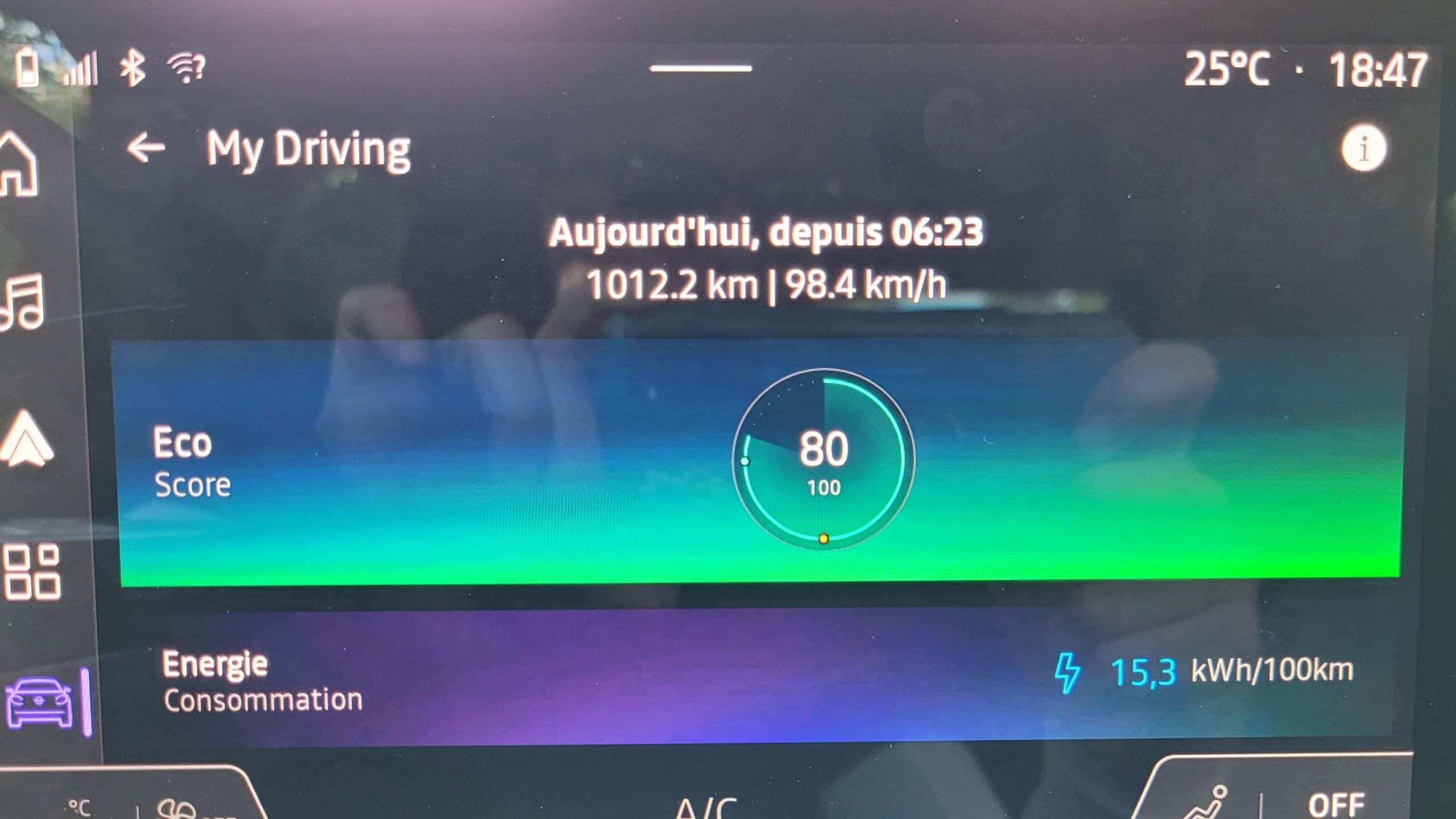 Πρωινό στο Μπορντό, δείπνο στο Στρασβούργο: 1.000 χλμ. με ηλεκτρικό Nissan Micra 