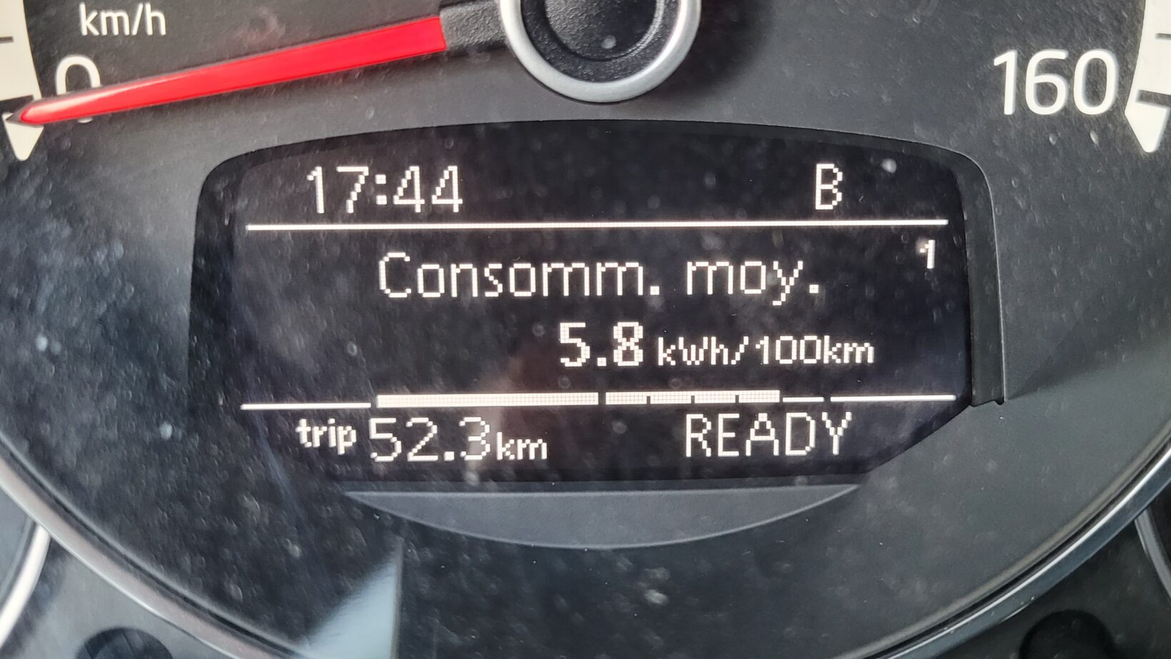 Renault Twingo: Πόσο χαμηλά μπορεί να πέσει η κατανάλωση του ηλεκτρικού πόλης;