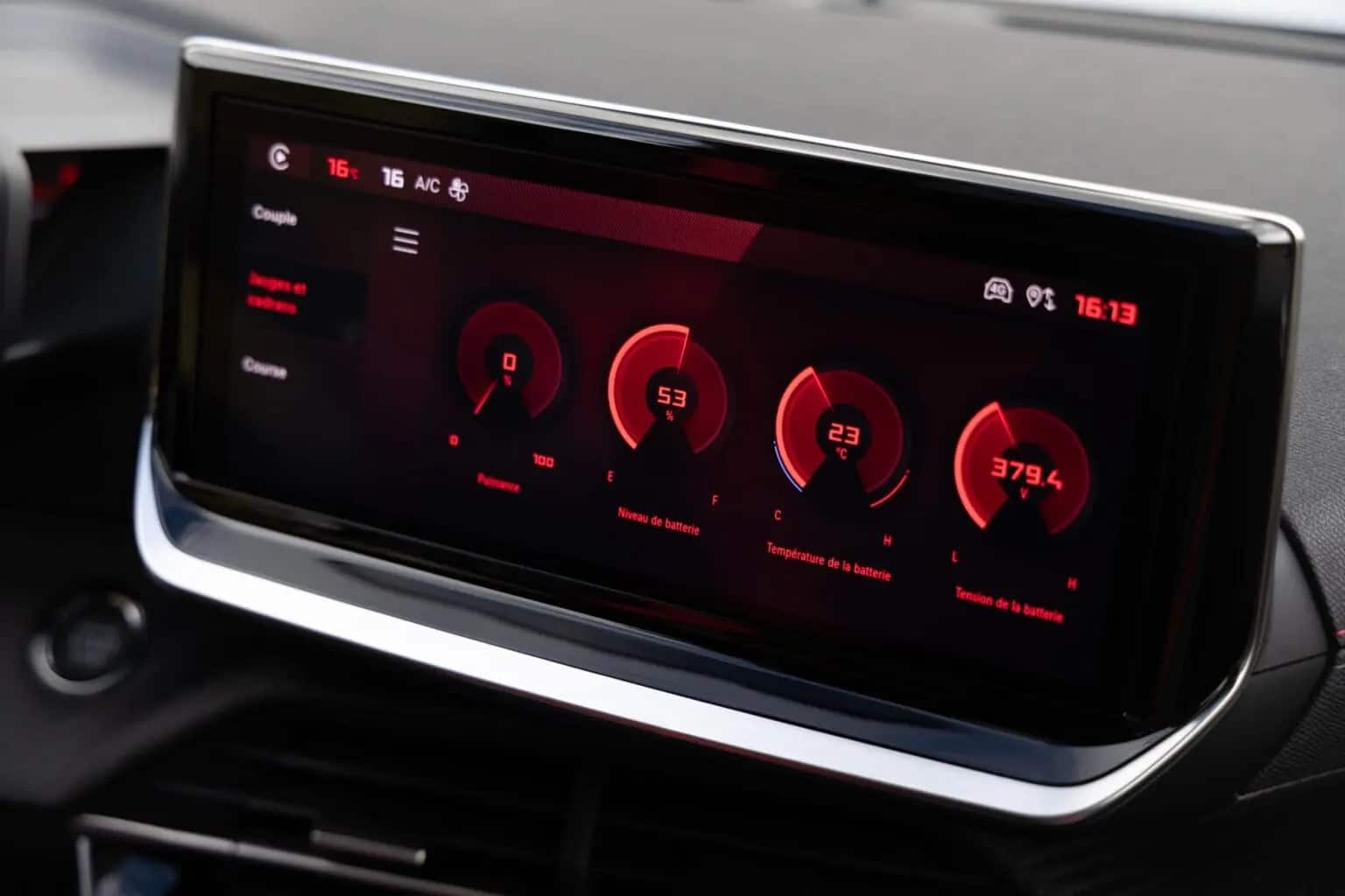E-208 GTi: Ακατέργαστο ταλέντο