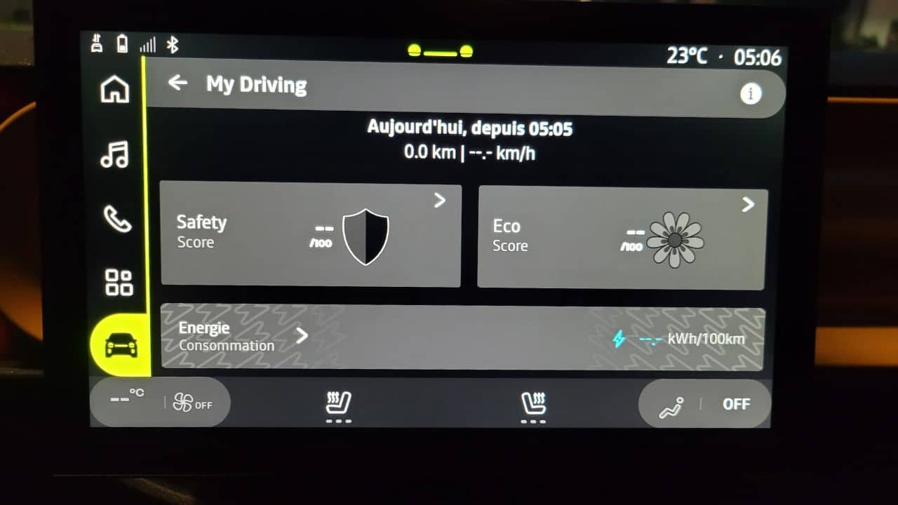 Renault Twingo: Πόσο χαμηλά μπορεί να πέσει η κατανάλωση του ηλεκτρικού πόλης;
